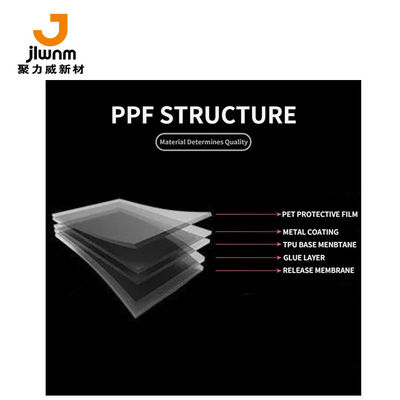 Matte TPU-OEM van de de Beschermingsfilm van de Beschermingsfilm Autoppf TPU ODM