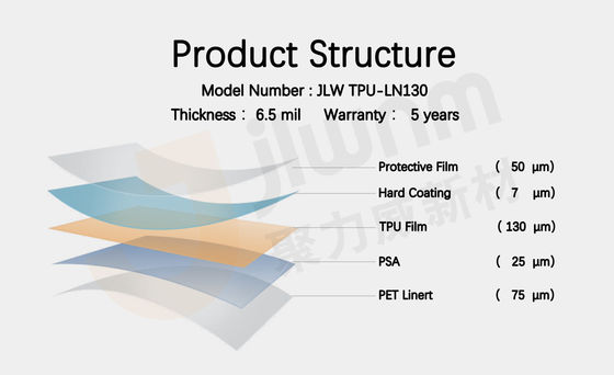 Van de de verfbescherming van JLW tpu-LN130 PPF van het de filmtpu de Thermoplastische polyurethaan 6.5mil van de de autoverf Transparante Beschermende Film