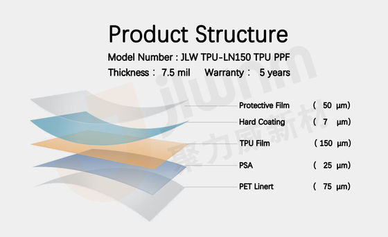 7.5mil Beschermende PPF TPU de Beschermingsfilm van de autoverf voor Auto's 1.52x15m