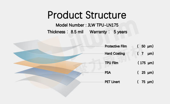 ontruimt het Thermoplastische Polyurethaan van 8.5mil TPU Plastic Automobiel Beschermende Film