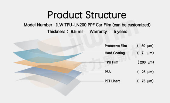 De autofilm van JLW tpu-LN200 TPU PPF/de filmtpu 9.5mil kan de Transparante Beschermende Film van de autoverf van de verfbescherming worden aangepast