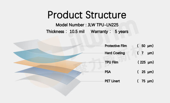 Van de het Polyurethaanppf Verf van TPU de Thermoplastische van de de Beschermingsauto Verpakkende Film 10.5mil