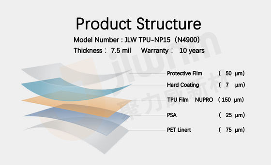 Van de de verfbescherming van JLW tpu-NP15 (N4900) PPF van de de filmtpu 7.5mil Transparante auto de Verf Beschermende Film